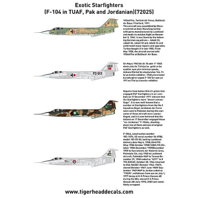 Maket Uçak F-104 Starfighter Exotic 1/72 | Pilot Shop Bakırköy